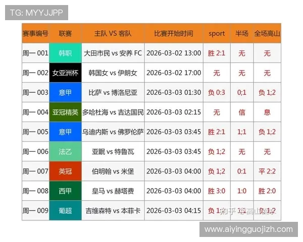 凯发体育滚球：2024年最新滚球赛事预测与投注技巧分享