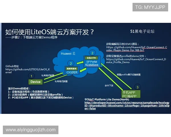 开云体育源码功能介绍，全面解析核心模块与特色亮点